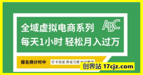全域虚拟电商变现系列，通过平台出售虚拟电商产品从而获利